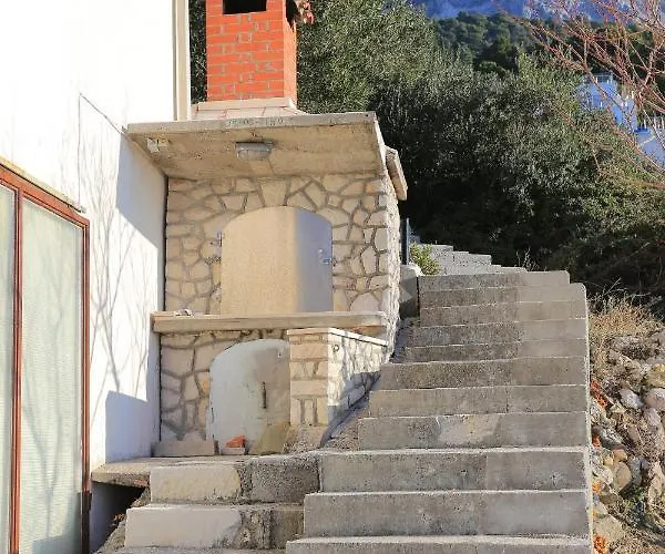 2614c ポドゥゴラ